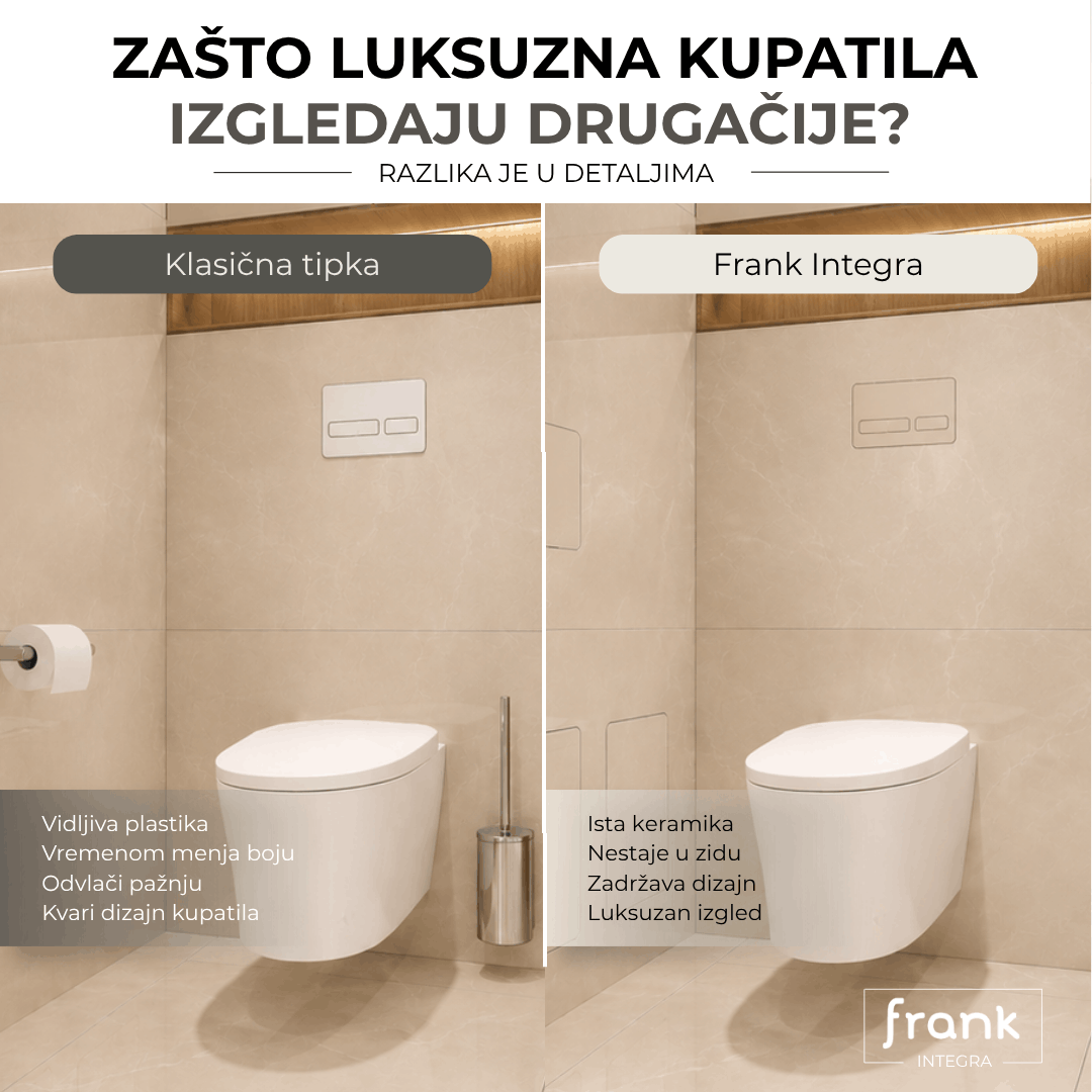 Nevidljiva tipka za vodokotlić Geberit, TECE, Fleunta, Alca - Image 2