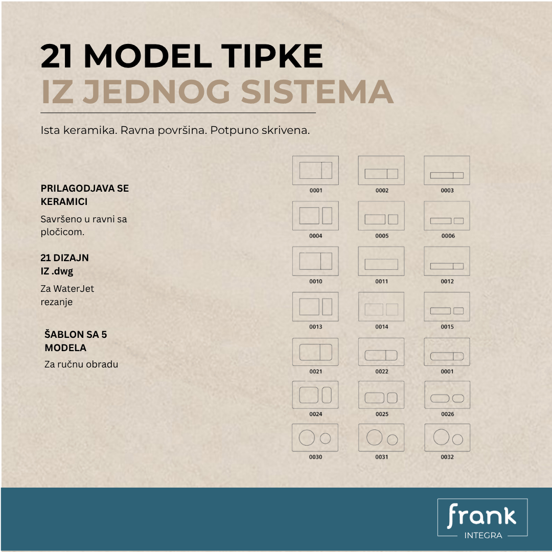 Nevidljiva tipka za vodokotlić Geberit, TECE, Fleunta, Alca - Image 4