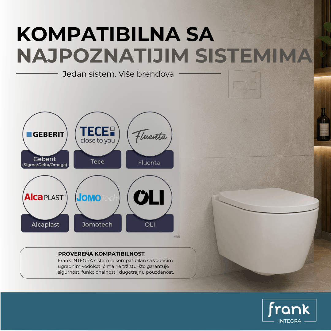 Nevidljiva tipka za vodokotlić Geberit, TECE, Fleunta, Alca - Image 5