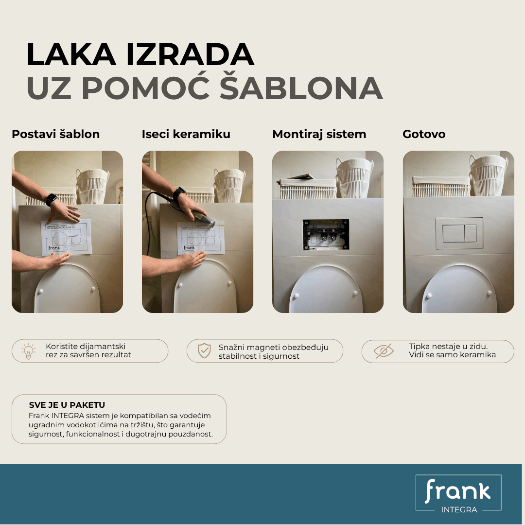 Nevidljiva tipka za vodokotlić Geberit, TECE, Fleunta, Alca - Image 6